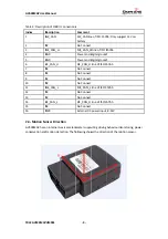 Preview for 10 page of Queclink GV500MAP User Manual