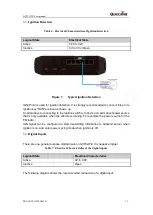 Preview for 13 page of Queclink GV55LITE User Manual