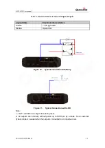 Предварительный просмотр 15 страницы Queclink GV55LITE User Manual