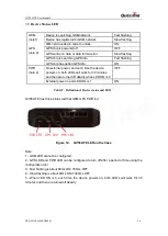 Preview for 16 page of Queclink GV55LITE User Manual