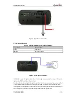 Preview for 14 page of Queclink GV55W User Manual