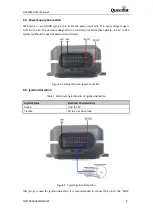 Предварительный просмотр 12 страницы Queclink GV600MA User Manual