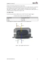 Preview for 14 page of Queclink GV600MG User Manual