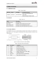 Preview for 8 page of Queclink GV600WG User Manual