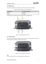 Preview for 13 page of Queclink GV600WG User Manual