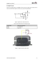 Preview for 14 page of Queclink GV600WG User Manual