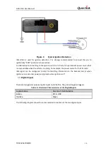 Preview for 15 page of Queclink GV65 Plus User Manual