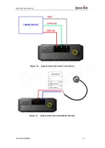 Предварительный просмотр 21 страницы Queclink GV65 Plus User Manual