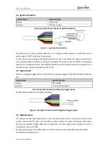 Preview for 12 page of Queclink GV75 User Manual