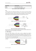 Preview for 13 page of Queclink GV75 User Manual