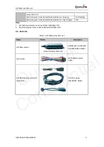 Preview for 7 page of Queclink GV75MG User Manual