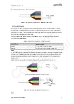 Preview for 12 page of Queclink GV75MG User Manual