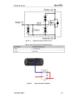 Preview for 16 page of Queclink TRACGV55WUM001 User Manual