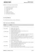 Предварительный просмотр 15 страницы Quectel 5G Module Series Hardware Design