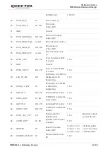Предварительный просмотр 23 страницы Quectel 5G Module Series Hardware Design