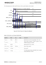 Предварительный просмотр 47 страницы Quectel 5G Module Series Hardware Design