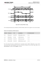 Предварительный просмотр 49 страницы Quectel 5G Module Series Hardware Design