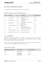 Предварительный просмотр 50 страницы Quectel 5G Module Series Hardware Design