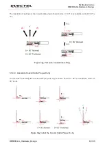 Предварительный просмотр 69 страницы Quectel 5G Module Series Hardware Design