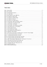 Preview for 9 page of Quectel AF20 Hardware Design