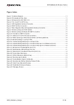 Preview for 10 page of Quectel AF20 Hardware Design