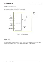 Preview for 14 page of Quectel AF20 Hardware Design