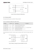 Preview for 26 page of Quectel AF20 Hardware Design