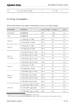 Preview for 35 page of Quectel AF20 Hardware Design