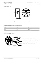 Preview for 47 page of Quectel AF20 Hardware Design