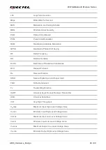 Preview for 50 page of Quectel AF20 Hardware Design