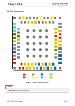 Preview for 15 page of Quectel AF50T Hardware Design