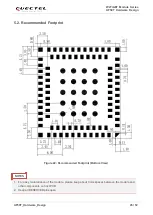 Preview for 46 page of Quectel AF50T Hardware Design