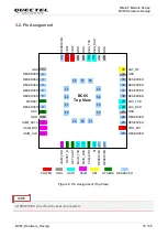 Предварительный просмотр 16 страницы Quectel BC65 Hardware Design