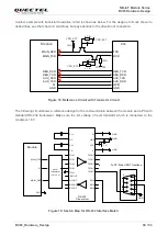 Предварительный просмотр 31 страницы Quectel BC65 Hardware Design