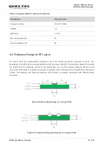 Предварительный просмотр 38 страницы Quectel BC65 Hardware Design