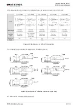 Предварительный просмотр 41 страницы Quectel BC65 Hardware Design