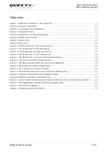 Preview for 6 page of Quectel BC66 Hardware Design