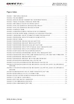 Preview for 7 page of Quectel BC66 Hardware Design