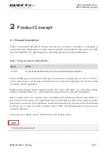 Preview for 10 page of Quectel BC66 Hardware Design