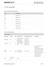 Preview for 16 page of Quectel BC66 Hardware Design