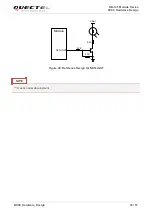 Preview for 34 page of Quectel BC66 Hardware Design