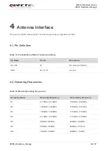 Preview for 35 page of Quectel BC66 Hardware Design