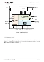 Preview for 14 page of Quectel BC660K-GL Manual