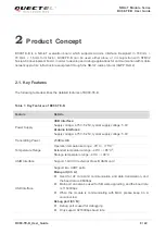 Preview for 9 page of Quectel BC68-TE-B User Manual