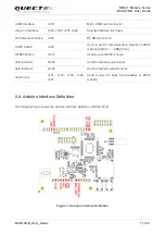 Preview for 12 page of Quectel BC68-TE-B User Manual