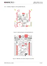 Preview for 15 page of Quectel BC68-TE-B User Manual