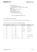 Preview for 17 page of Quectel BC68-TE-B User Manual