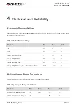 Preview for 19 page of Quectel BC68-TE-B User Manual