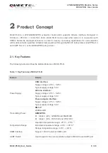 Preview for 9 page of Quectel BC92-TE-B User Manual