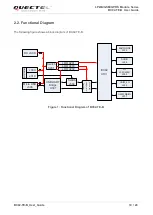 Preview for 11 page of Quectel BC92-TE-B User Manual